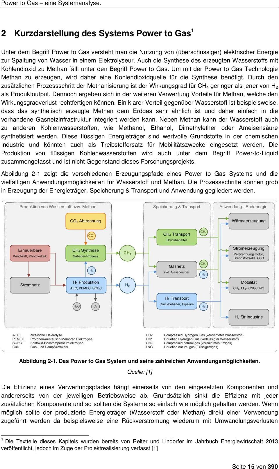 Um mit der Power to Gas Technologie Methan zu erzeugen, wird daher eine Kohlendioxidquelle für die Synthese benötigt.