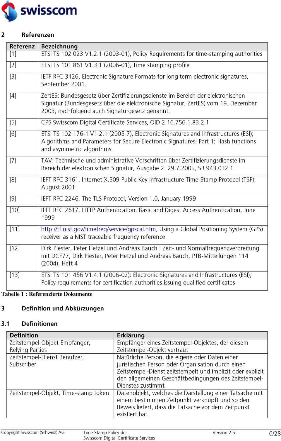 Dezember 2003, nachfolgend auch Signaturgesetz genannt. [5] CPS, OID 2.16.756.1.83.2.1 [6] ETSI TS 102 176-1 V1.2.1 (2005-7), Electronic Signatures and Infrastructures (ESI); Algorithms and Parameters for Secure Electronic Signatures; Part 1: Hash functions and asymmetric algorithms.