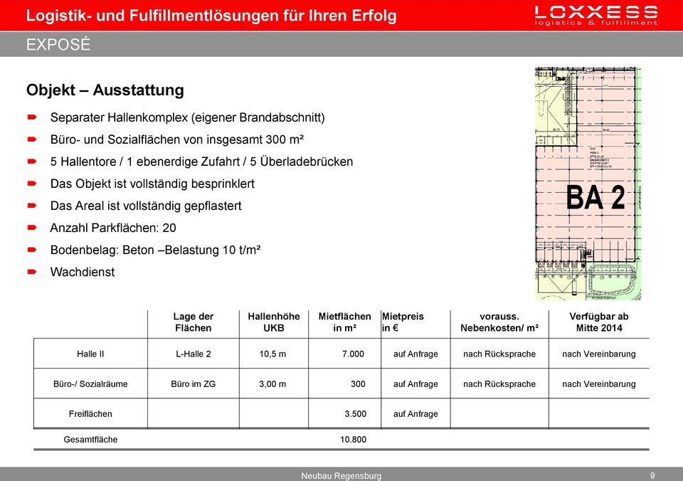 Lage der Flächen Hallenhöhe UKB Mietflächen in m² Mietpreis in vorauss. Nebenkosten/ m² Verfügbar ab Mitte 2014 Halle II L-Halle 2 10,5 m 7.