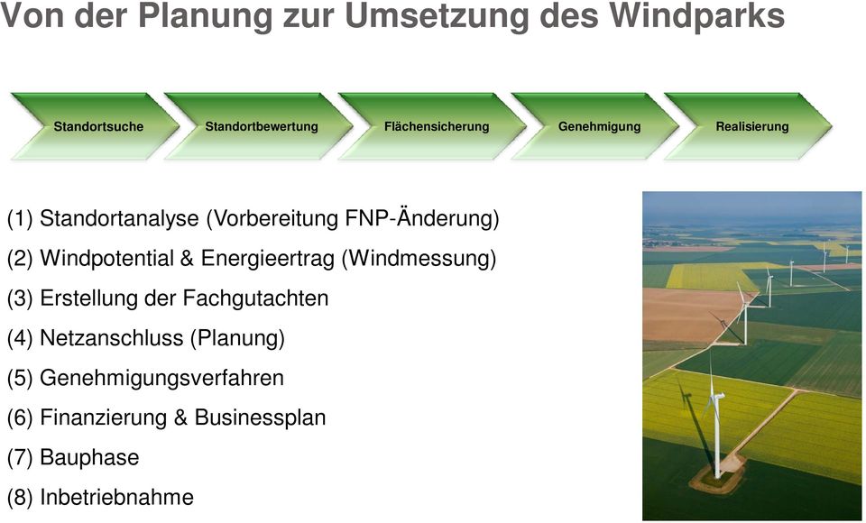 (2) Windpotential & Energieertrag (Windmessung) (3) Erstellung der Fachgutachten (4)