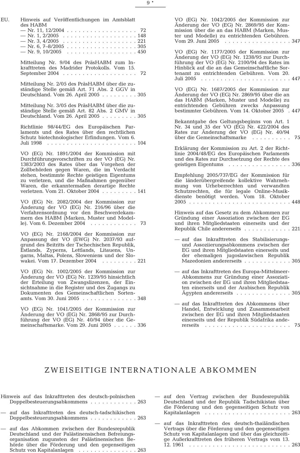 2/05 des PräsHABM über die zuständige Stelle gemäß Art. 71 Abs. 2 GGV in Deutschland. Vom 26. April 2005......... 305 Mitteilung Nr. 3/05 des PräsHABM über die zuständige Stelle gemäß Art. 82 Abs.