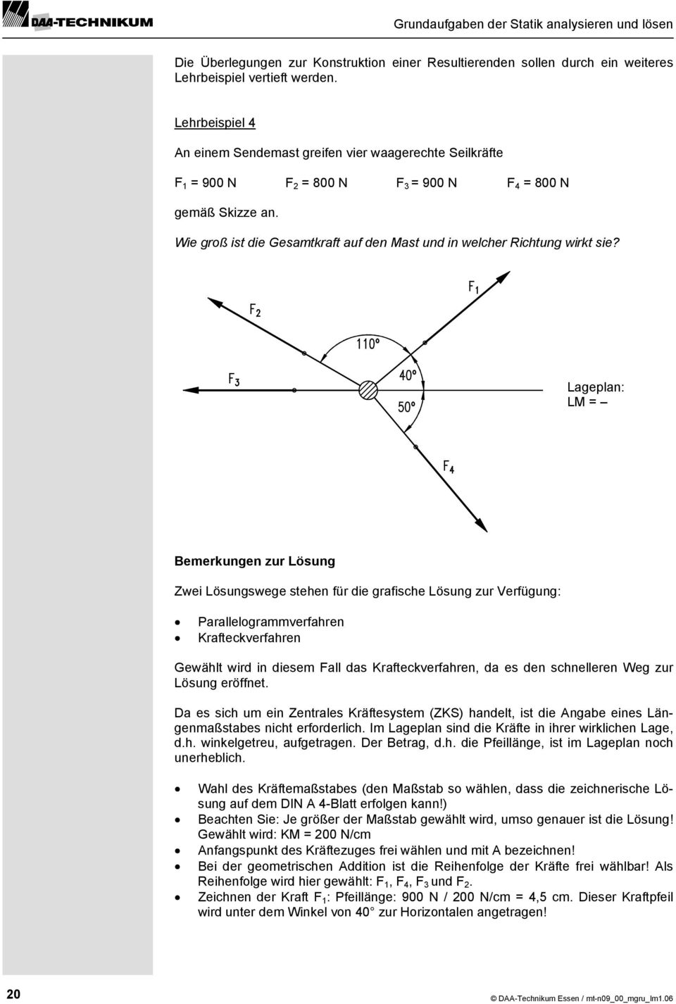 Wie groß ist die Gesamtkraft auf den Mast und in welcher Richtung wirkt sie?