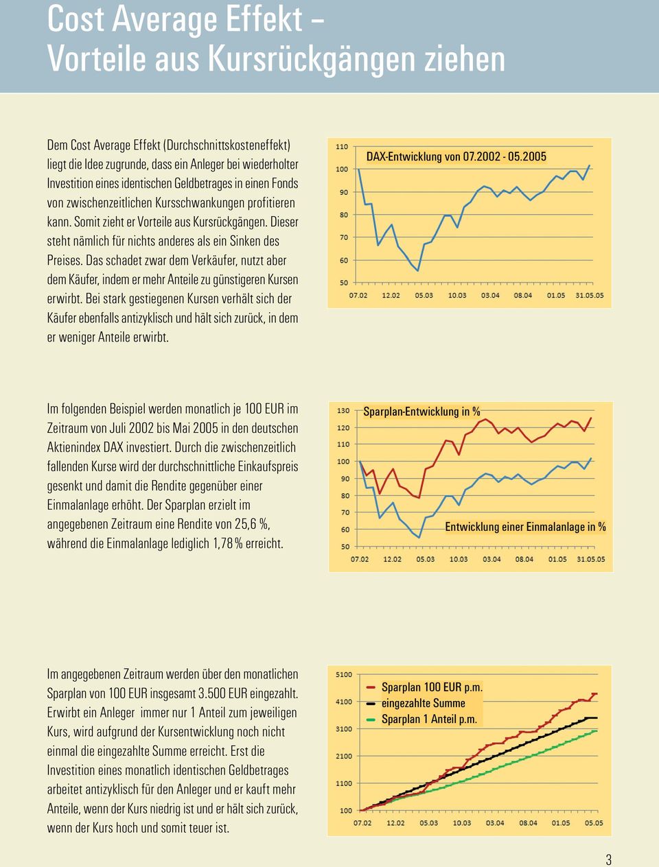 Das schadet zwar dem Verkäufer, nutzt aber dem Käufer, indem er mehr Anteile zu günstigeren Kursen erwirbt.