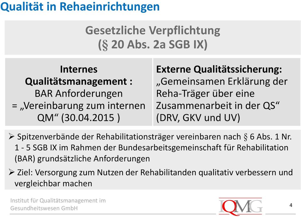 2015 ) Externe Qualitätssicherung: Gemeinsamen Erklärung der Reha-Träger über eine Zusammenarbeit in der QS (DRV, GKV und UV)