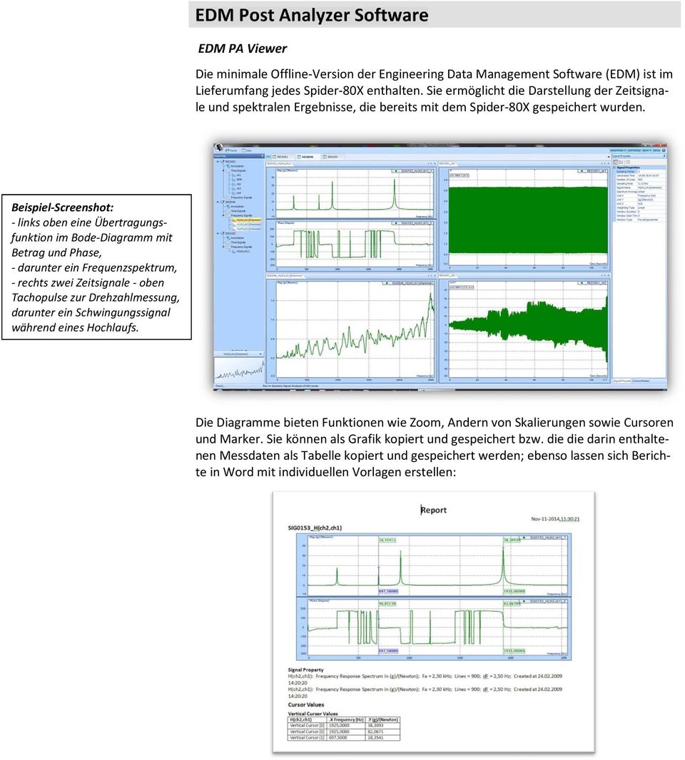 Beispiel-Screenshot: - links oben eine Übertragungsfunktion im Bode-Diagramm mit Betrag und Phase, - darunter ein Frequenzspektrum, - rechts zwei Zeitsignale - oben Tachopulse zur Drehzahlmessung,