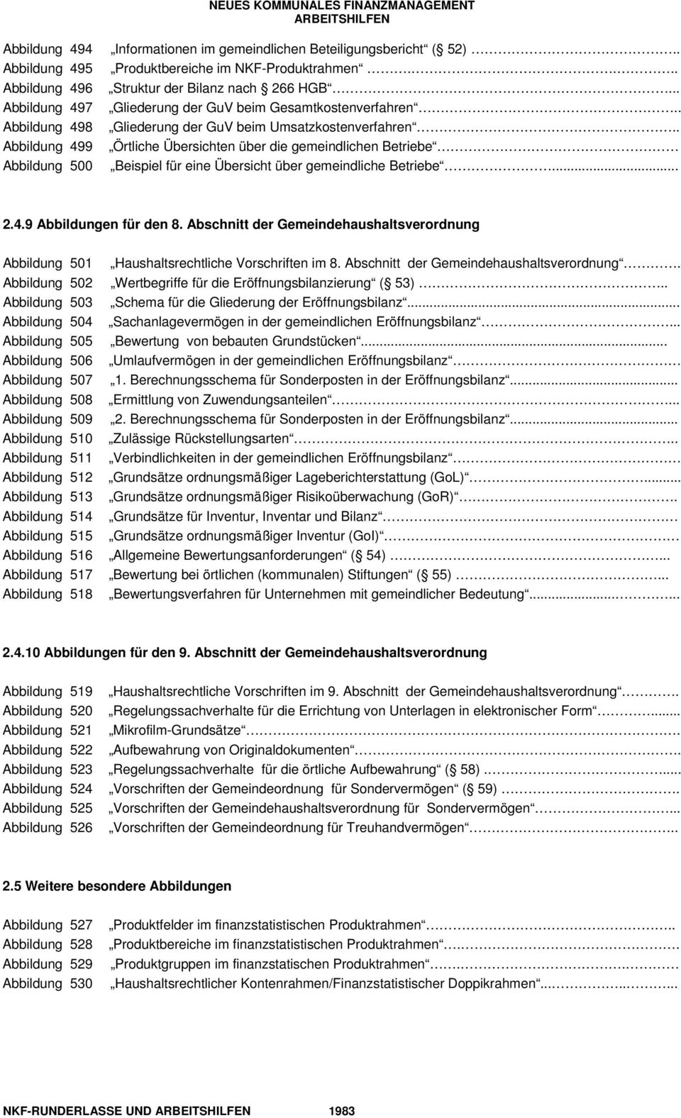 . Örtliche Übersichten über die gemeindlichen Betriebe Beispiel für eine Übersicht über gemeindliche Betriebe... 2.4.9 Abbildungen für den 8.