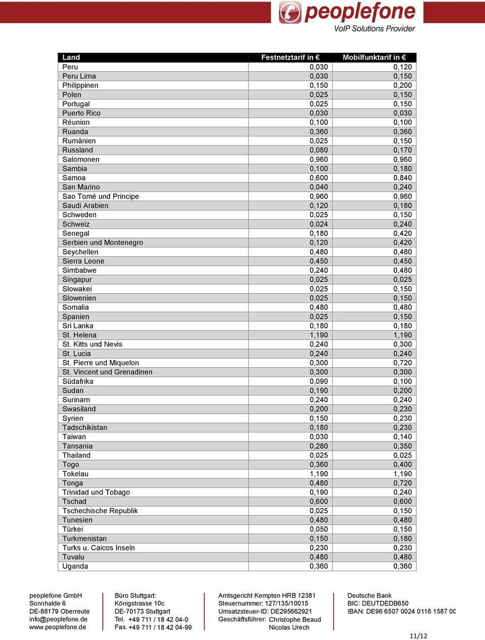 0,025 0,150 Schweiz 0,024 0,240 Senegal 0,180 0,420 Serbien und Montenegro 0,120 0,420 Seychellen 0,480 0,480 Sierra Leone 0,450 0,450 Simbabwe 0,240 0,480 Singapur 0,025 0,025 Slowakei 0,025 0,150