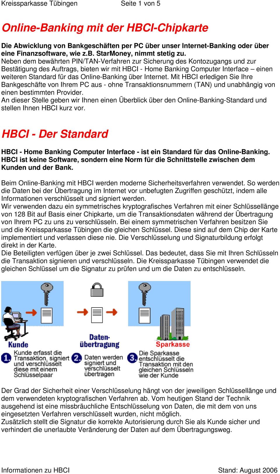 Online-Banking über Internet. Mit HBCI erledigen Sie Ihre Bankgeschäfte von Ihrem PC aus - ohne Transaktionsnummern (TAN) und unabhängig von einen bestimmten Provider.