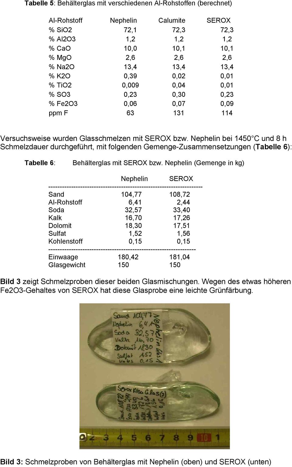 Nephelin bei 1450 C und 8 h Schmelzdauer durchgeführt, mit folgenden Gemenge-Zusammensetzungen (Tabelle 6): Tabelle 6: Behälterglas mit SEROX bzw.