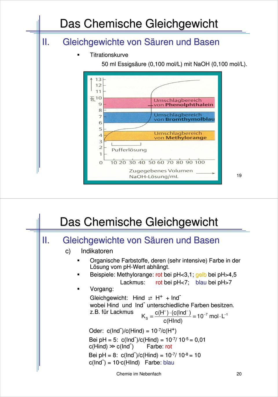 Beispiele: Methylrange: rt bei ph<,; gelb bei ph>,5 Lackmus: rt bei ph<7; blau bei ph>7 Vrgang: Gleichgewicht: Hind H Ind - wbei Hind und Ind -