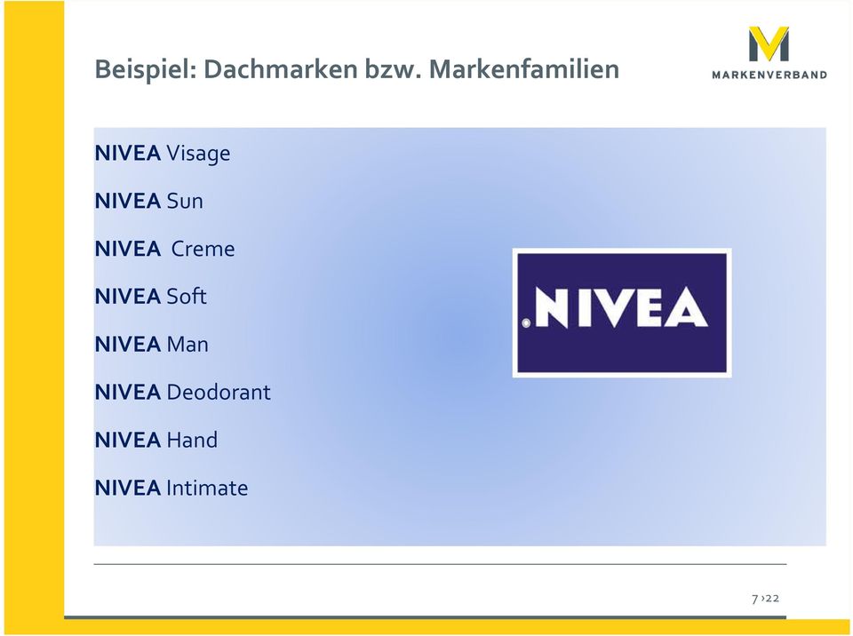 Markenfamilien NIVEA Visage NIVEA Sun NIVEA