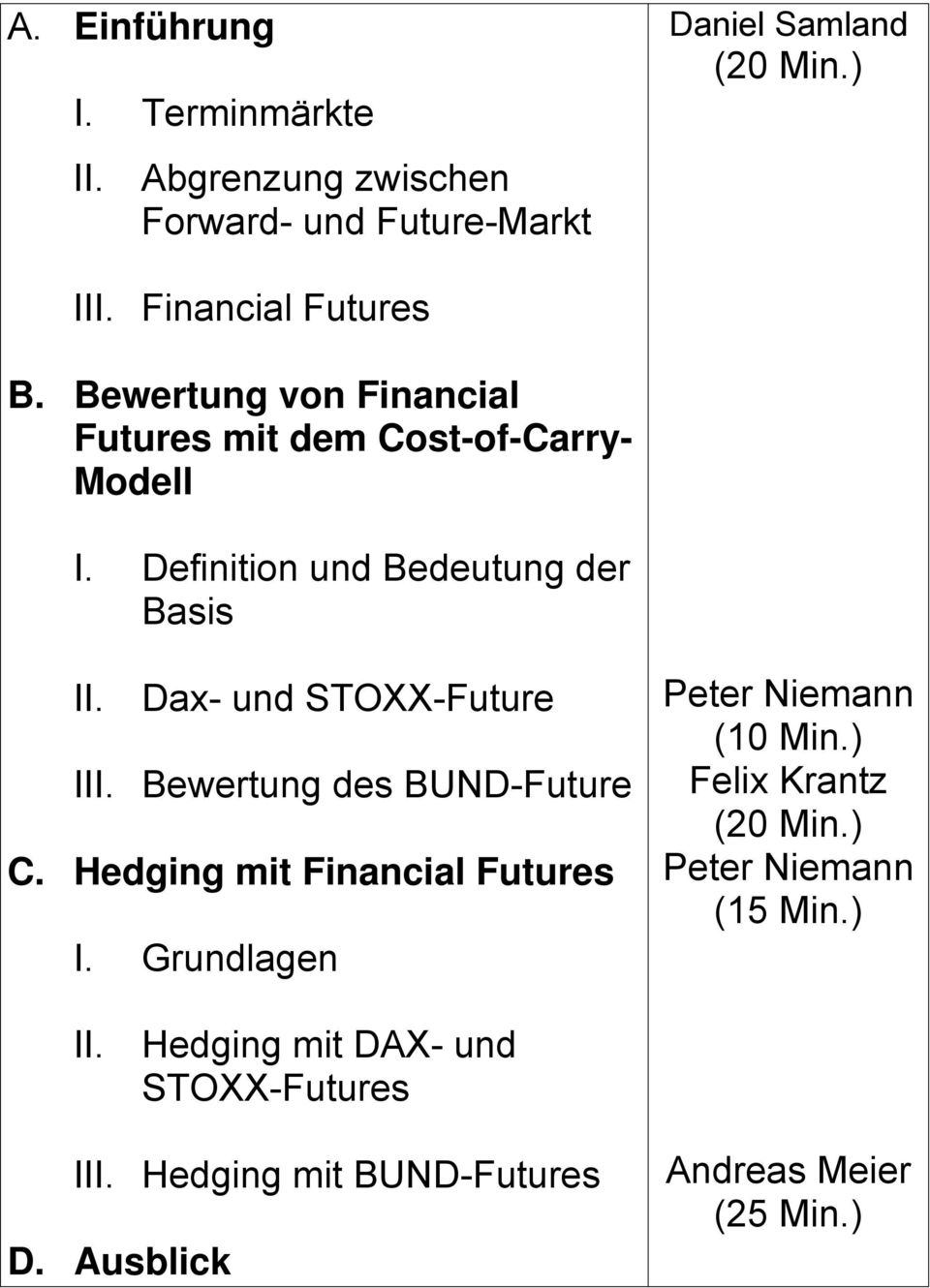 Dax- und STOXX-Future III. Bewertung des BUND-Future C. Hedging mit Financial Futures I. Grundlagen Peter Niemann (10 Min.