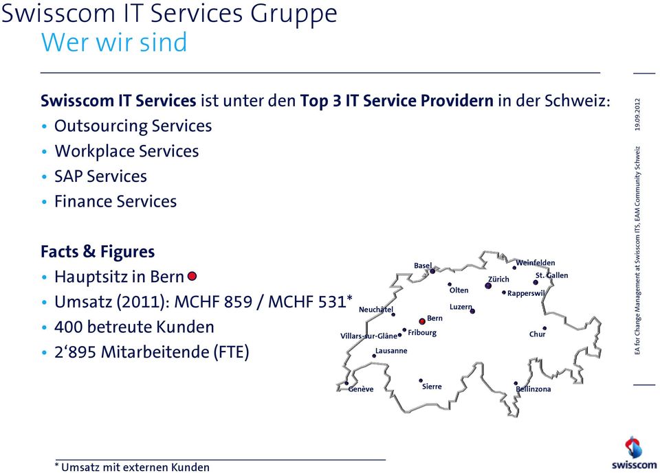 MCHF 859 / MCHF 531* 400 betreute Kunden 2 895 Mitarbeitende (FTE) Neuchâtel Villars-sur-Glâne Lausanne Basel Bern