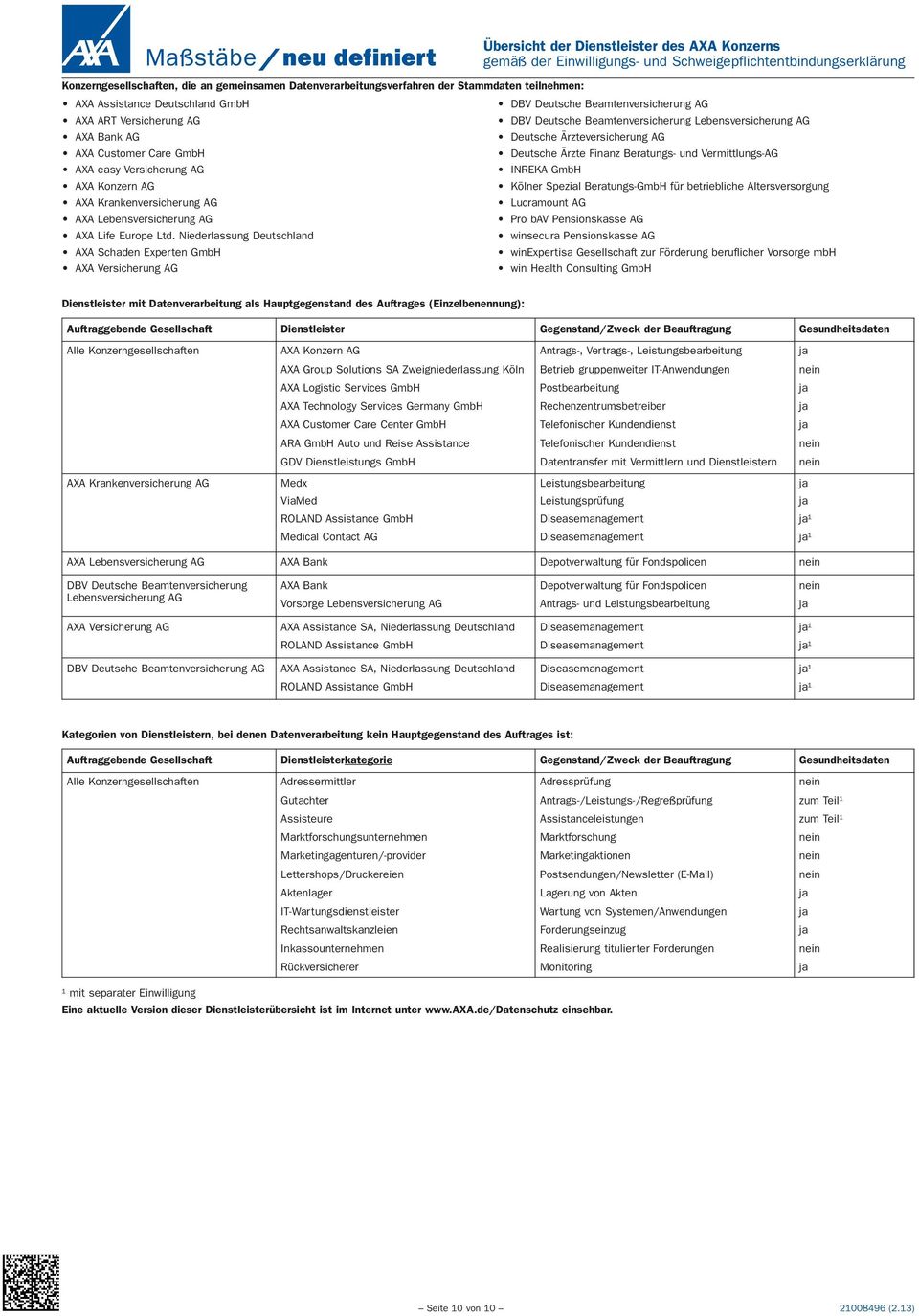 Niederlassung Deutschland AXA Schaden Experten GmbH AXA Versicherung AG Übersicht der Dienstleister des AXA Konzerns gemäß der Einwilligungs- und Schweigepflichtentbindungserklärung DBV Deutsche