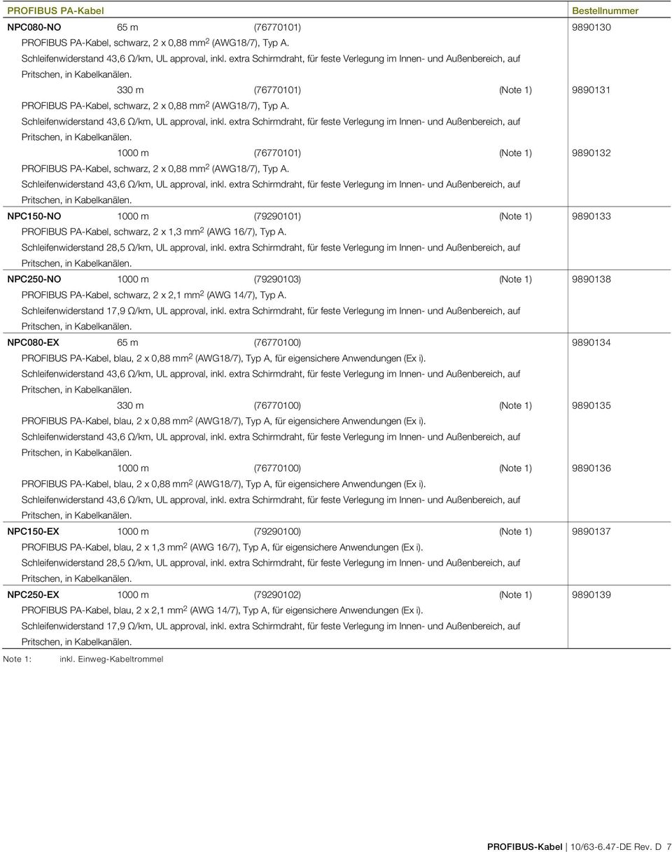 NPC150-NO 1000 m (79290101) (Note 1) 9890133 PROFIBUS PA-Kabel, schwarz, 2 x 1,3 mm 2 (AWG 16/7), Typ A. Schleifenwiderstand 28,5 Ω/km, UL approval, inkl.