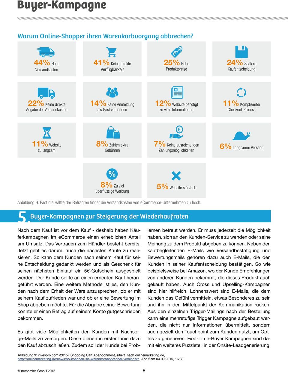 Website benötigt zu viele Informationen 11% Komplizierter Checkout-Prozess 11% Website zu langsam 8% Zahlen extra Gebühren 7% Keine ausreichenden Zahlungsmöglichkeiten 6% Langsamer Versand 8% Zu viel