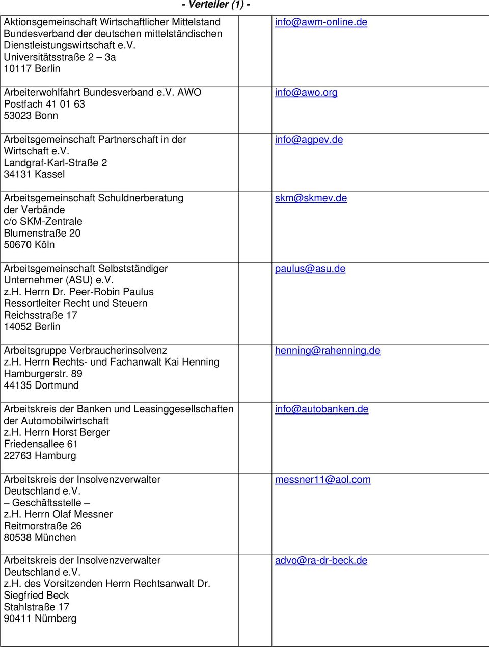 v. z.h. Herrn Dr. Peer-Robin Paulus Ressortleiter Recht und Steuern Reichsstraße 17 14052 Berlin Arbeitsgruppe Verbraucherinsolvenz z.h. Herrn Rechts- und Fachanwalt Kai Henning Hamburgerstr.