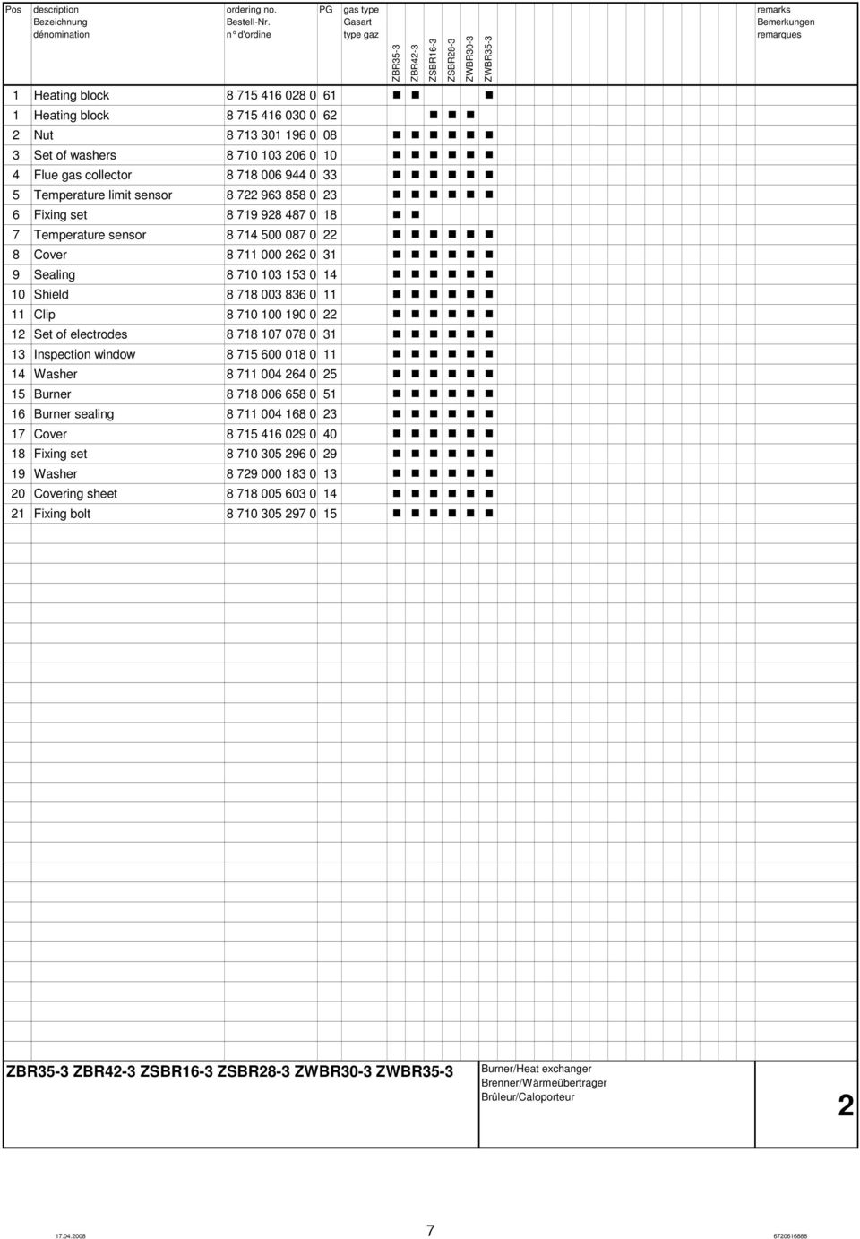 Fixing set 1 0 1 Temperature sensor 1 00 0 0 Cover 000 0 31 Sealing 10 103 13 0 1 10 Shield 1 003 3 0 Clip 10 100 10 0 1 Set of electrodes 1 10 0 0 31 Inspection window 1 00 01 0 1 Washer 00 0 1