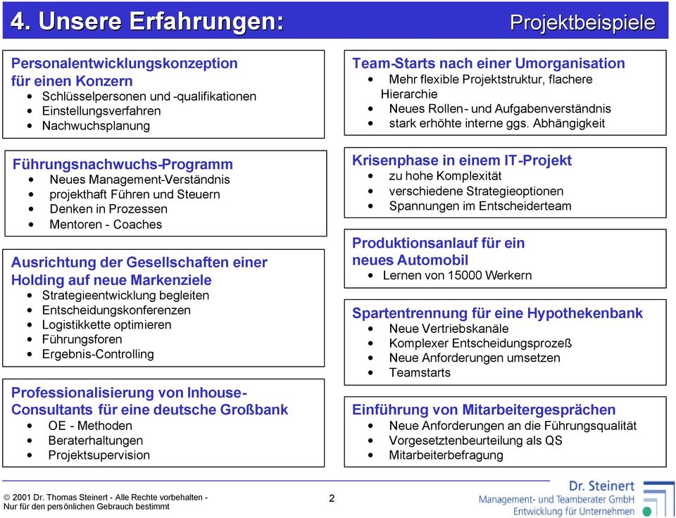 Entscheidungskonferenzen Logistikkette optimieren Führungsforen Ergebnis-Controlling Professionalisierung von Inhouse- Consultants für eine deutsche Großbank OE - Methoden Beraterhaltungen