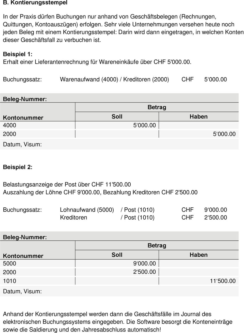 Beispiel 1: Erhalt einer Lieferantenrechnung für Wareneinkäufe über CHF 5'000.00. Buchungssatz: Warenaufwand (4000) / Kreditoren (2000) CHF 5 000.
