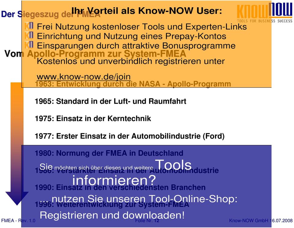 in der Automobilindustrie (Ford) 1980: Normung der FMEA in Deutschland 1986: Verstärkter Einsatz in der