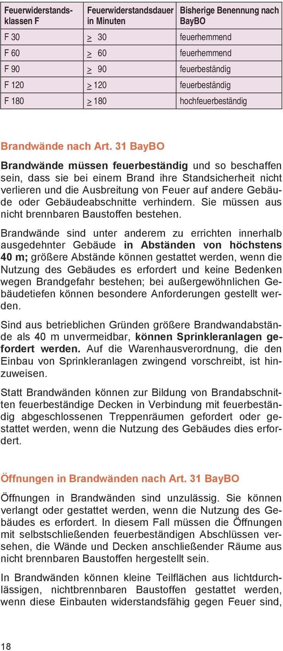 31 BayBO Brandwände müssen feuerbeständig und so beschaffen sein, dass sie bei einem Brand ihre Standsicherheit nicht verlieren und die Ausbreitung von Feuer auf andere Gebäude oder Gebäudeabschnitte