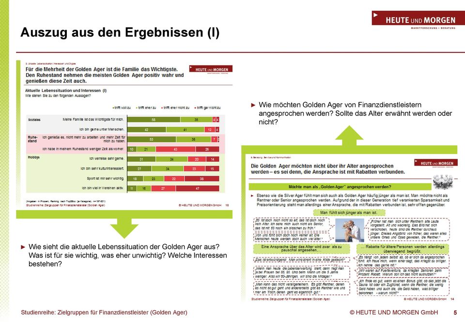 Sollte das Alter erwähnt werden oder nicht?