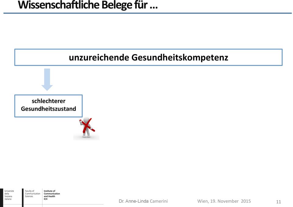 schlechterer Gesundheitszustand Dr.