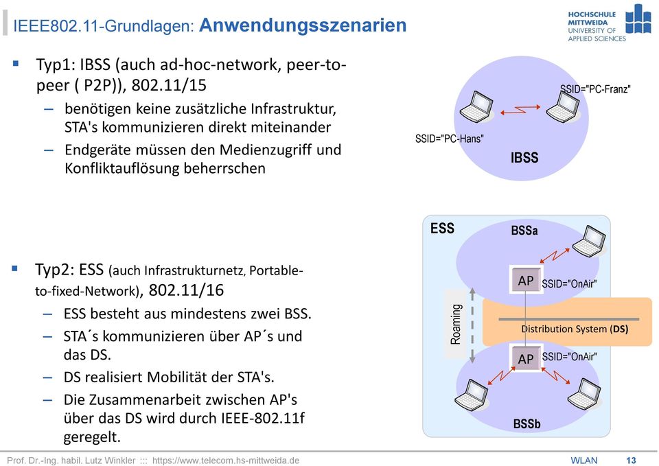 SSID="PC-Hans" IBSS SSID="PC-Franz" ESS BSSa Typ2: ESS (auch Infrastrukturnetz, Portableto-fixed-Network), 802.11/16 ESS besteht aus mindestens zwei BSS.