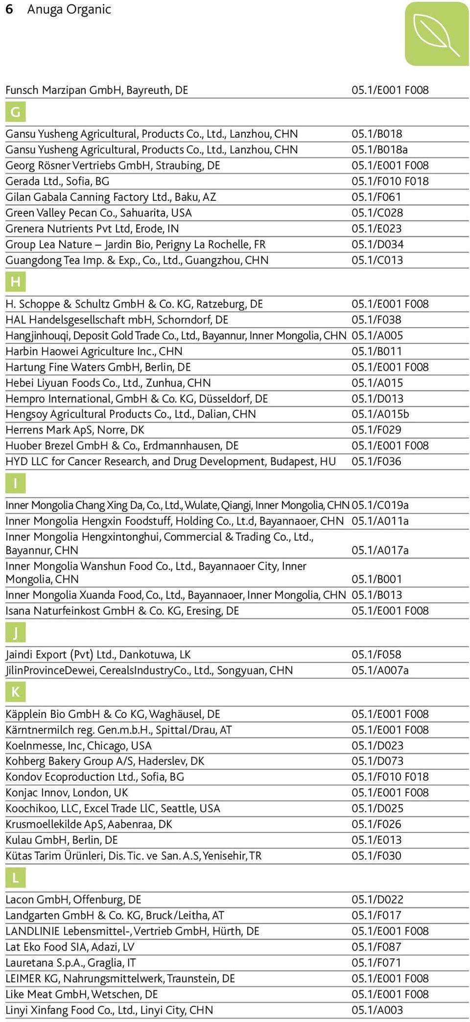 , Sahuarita, USA Grenera Nutrients Pvt Ltd, Erode, IN Group Lea Nature Jardin Bio, Perigny La Rochelle, FR Guangdong Tea Imp. & Exp., Co., Ltd., Guangzhou, CHN H 05.1/B018 05.1/B018a 05.