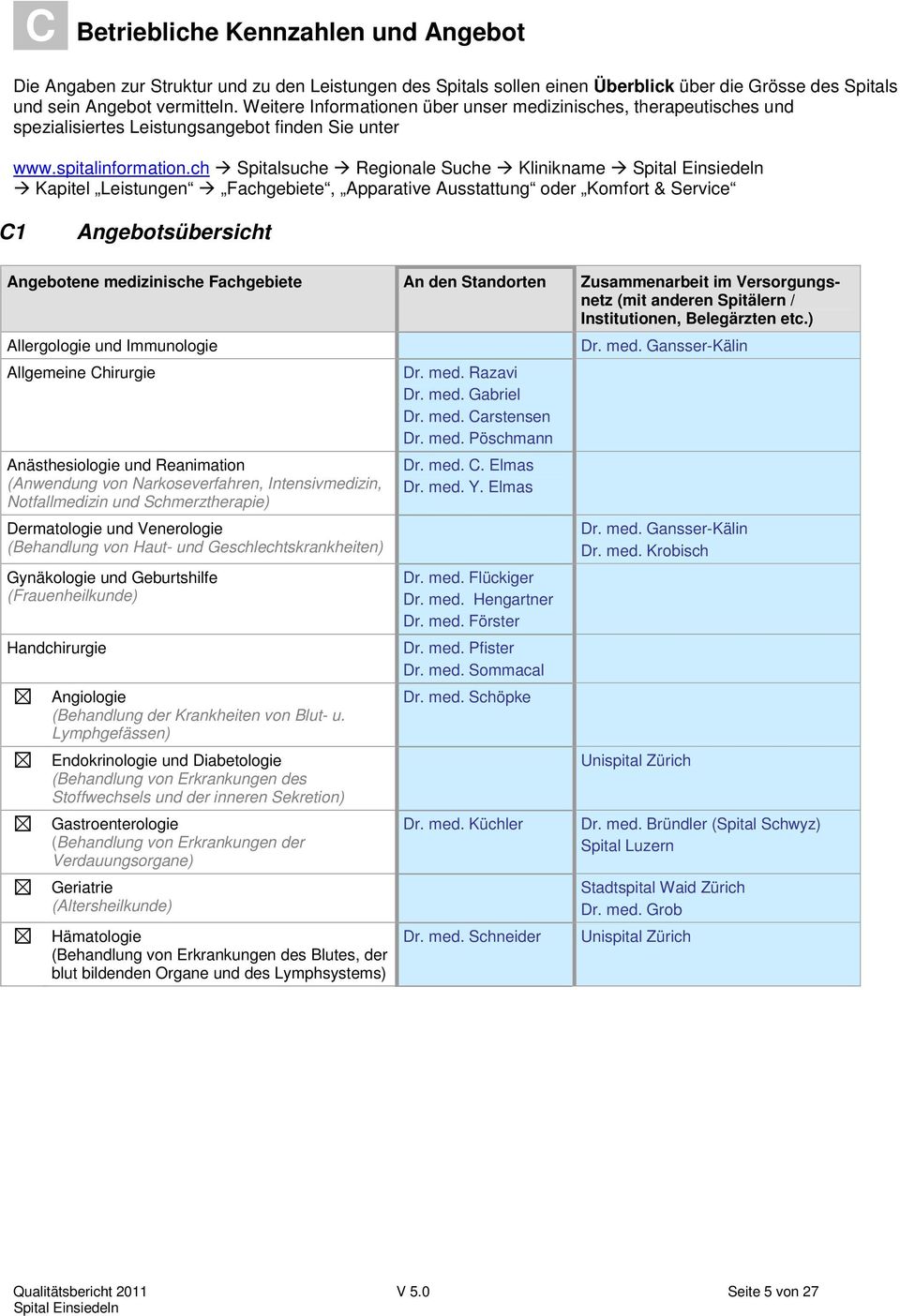 ch Spitalsuche Regionale Suche Klinikname Kapitel Leistungen Fachgebiete, Apparative Ausstattung oder Komfort & Service C1 Angebotsübersicht Angebotene medizinische Fachgebiete An den Standorten