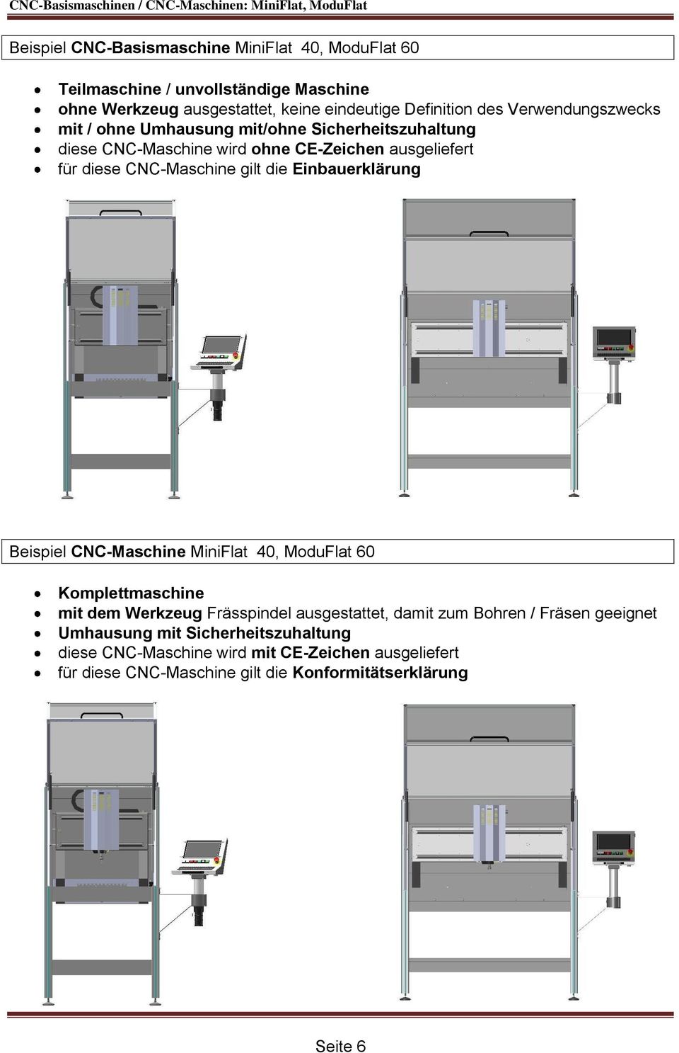 die Einbauerklärung Beispiel CNC-Maschine MiniFlat 40, ModuFlat 60 Komplettmaschine mit dem Werkzeug Frässpindel ausgestattet, damit zum Bohren / Fräsen