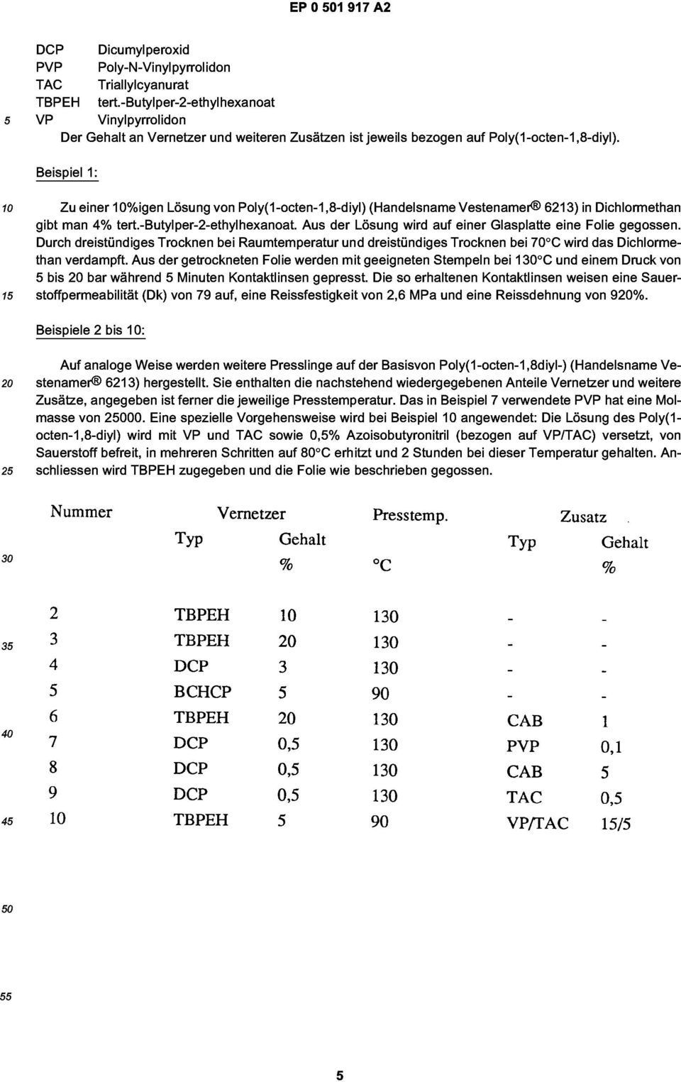 Beispiel 1: w Zu einer 10%igen Lösung von Poly(1-octen-1,8-diyl) (Handelsname Vestenamer 6213) in Dichlormethan gibt man 4% tert.-butyl per-2-ethylhexanoat.