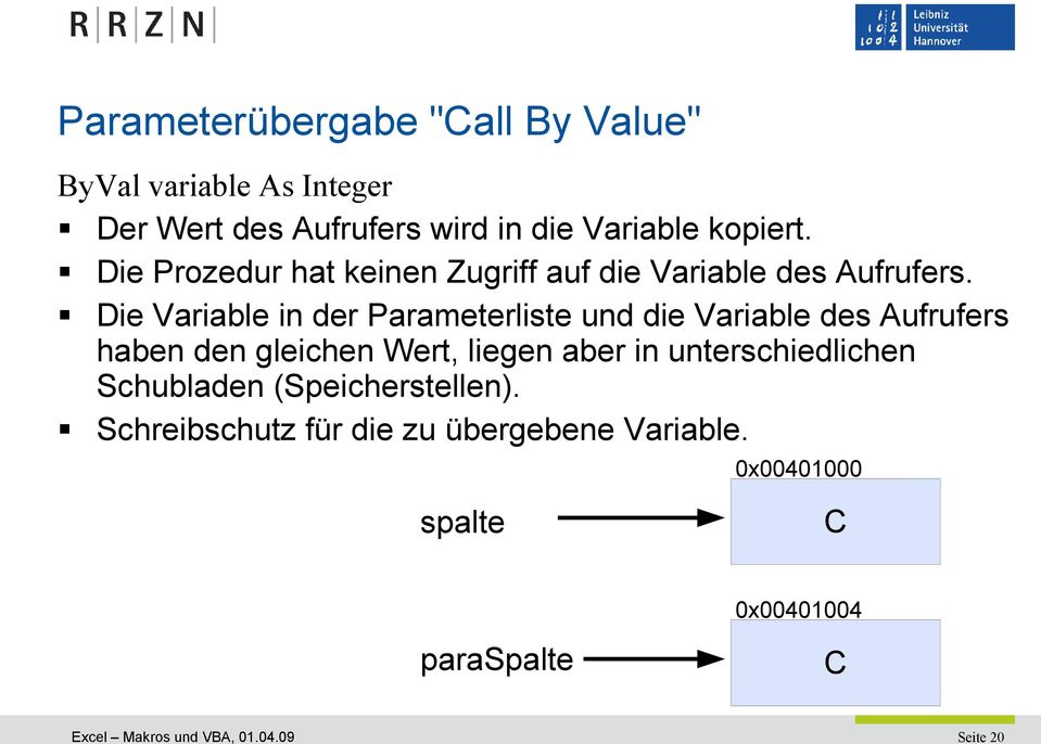 Die Variable in der Parameterliste und die Variable des Aufrufers haben den gleichen Wert, liegen aber in