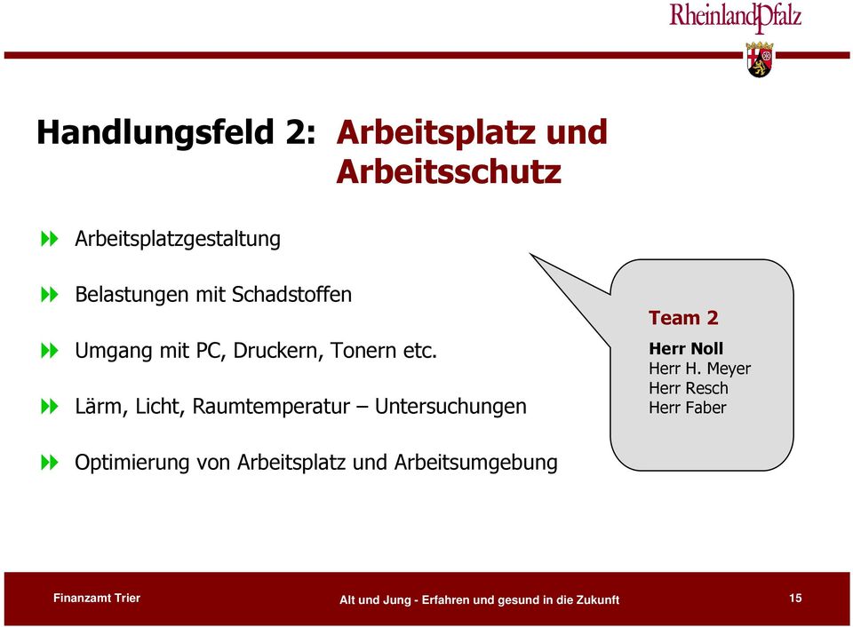 Lärm, Licht, Raumtemperatur Untersuchungen Team 2 Herr Noll Herr H.