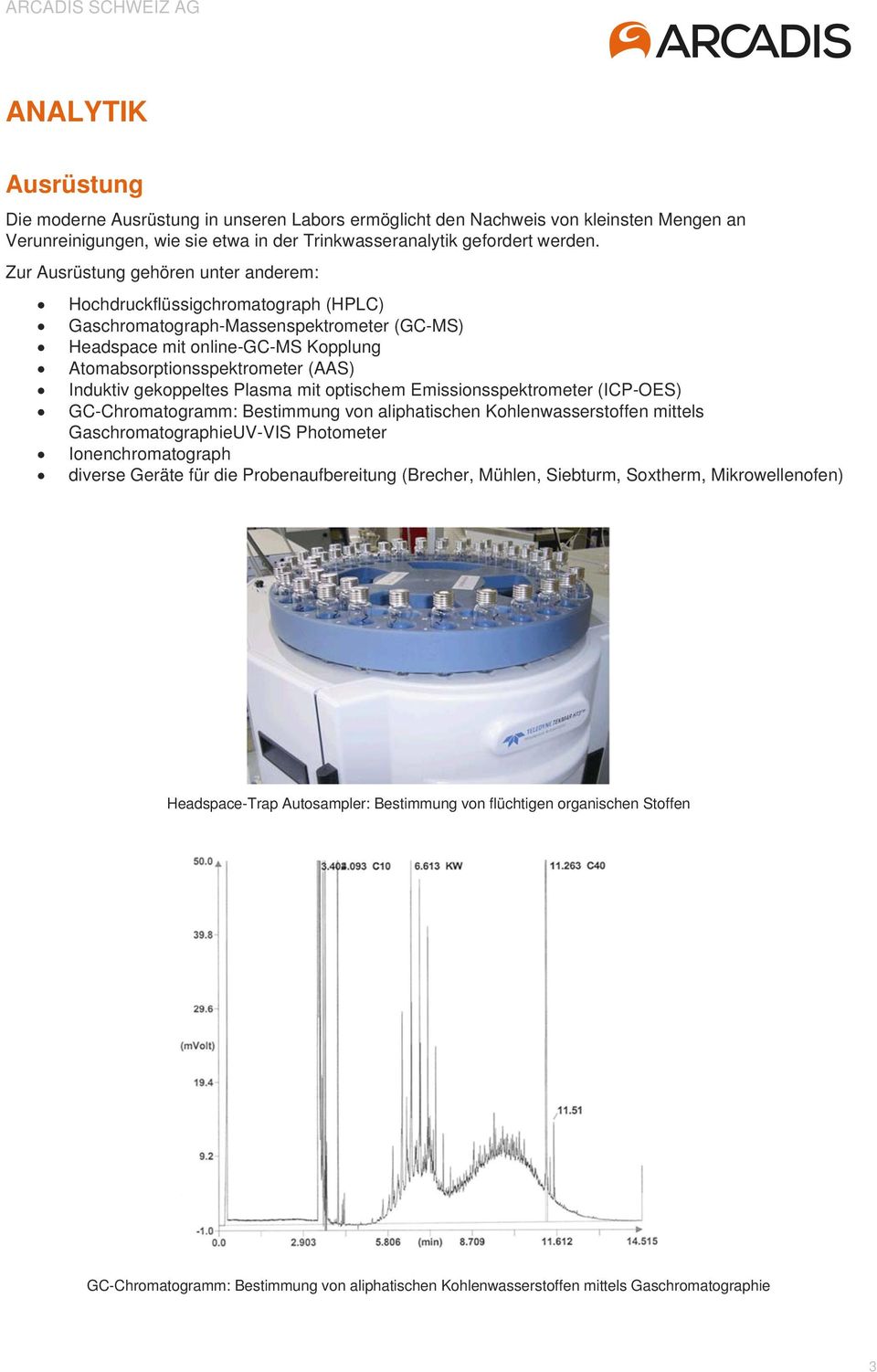 gekoppeltes Plasma mit optischem Emissionsspektrometer (ICP-OES) GC-Chromatogramm: Bestimmung von aliphatischen Kohlenwasserstoffen mittels GaschromatographieUV-VIS Photometer Ionenchromatograph