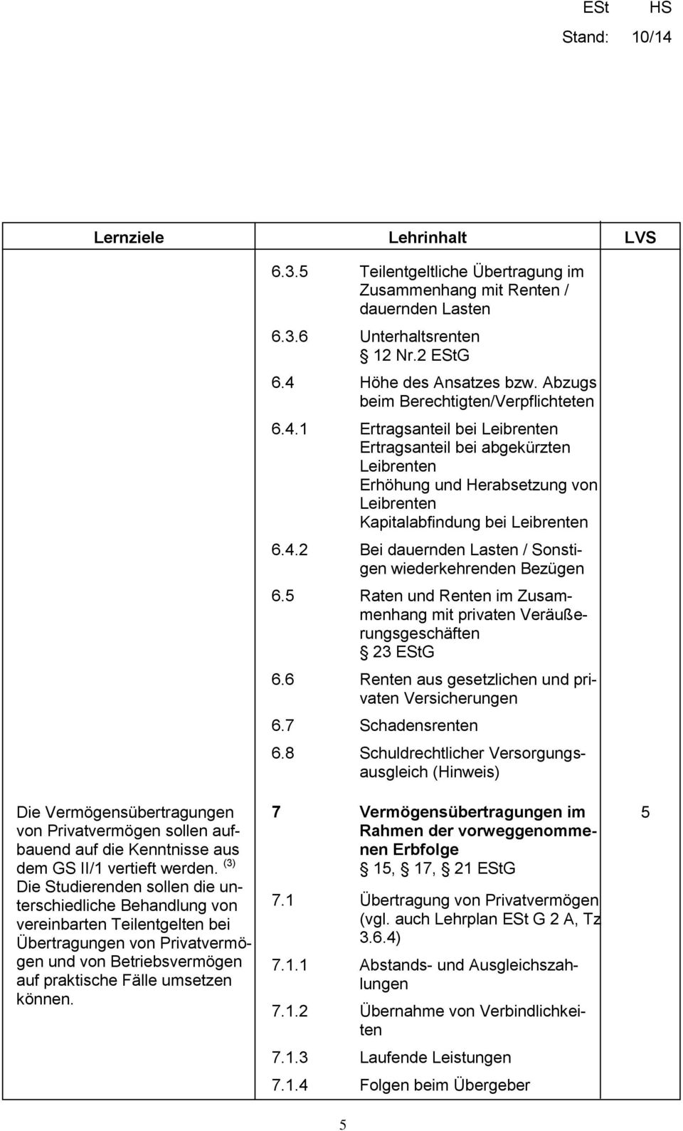 1 Ertragsanteil bei Leibrenten Ertragsanteil bei abgekürzten Leibrenten Erhöhung und Herabsetzung von Leibrenten Kapitalabfindung bei Leibrenten 6.4.