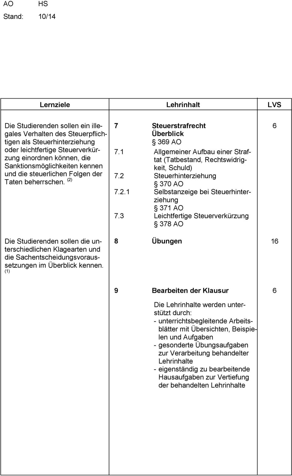 3 Leichtfertige Steuerverkürzung 378 AO 6 Die Studierenden sollen die unterschiedlichen Klagearten und die Sachentscheidungsvoraussetzungen im Überblick kennen.