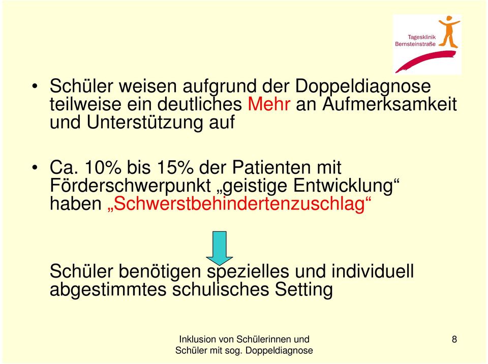 10% bis 15% der Patienten mit Förderschwerpunkt geistige Entwicklung haben