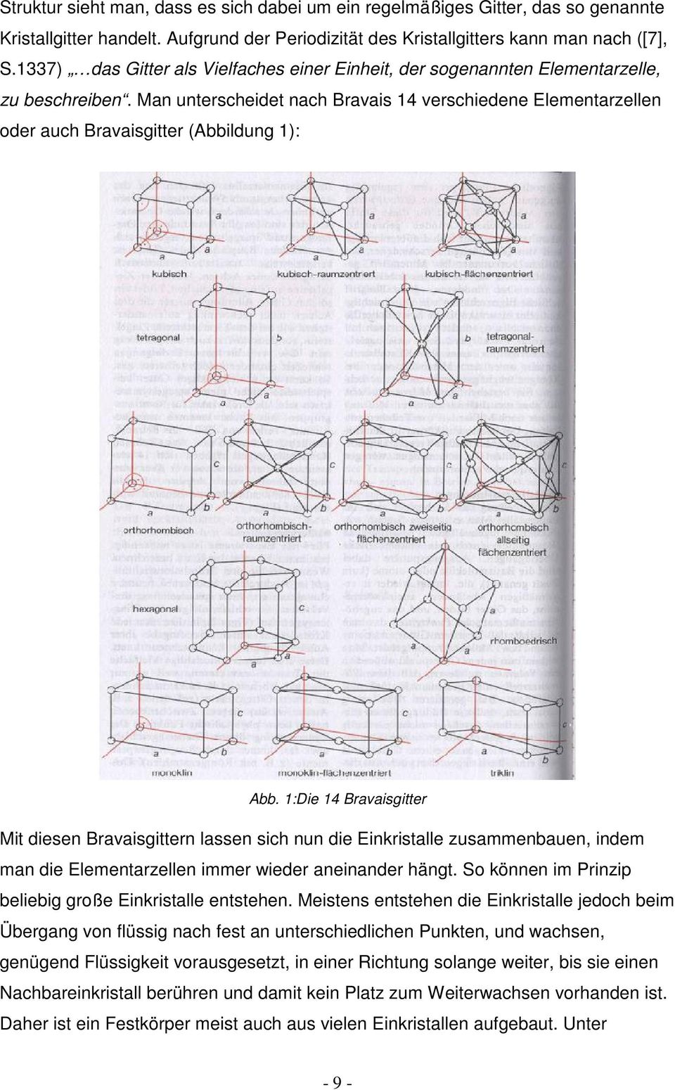 Man unterscheidet nach Bravais 14 verschiedene Elementarzellen oder auch Bravaisgitter (Abbildung 1): Abb.