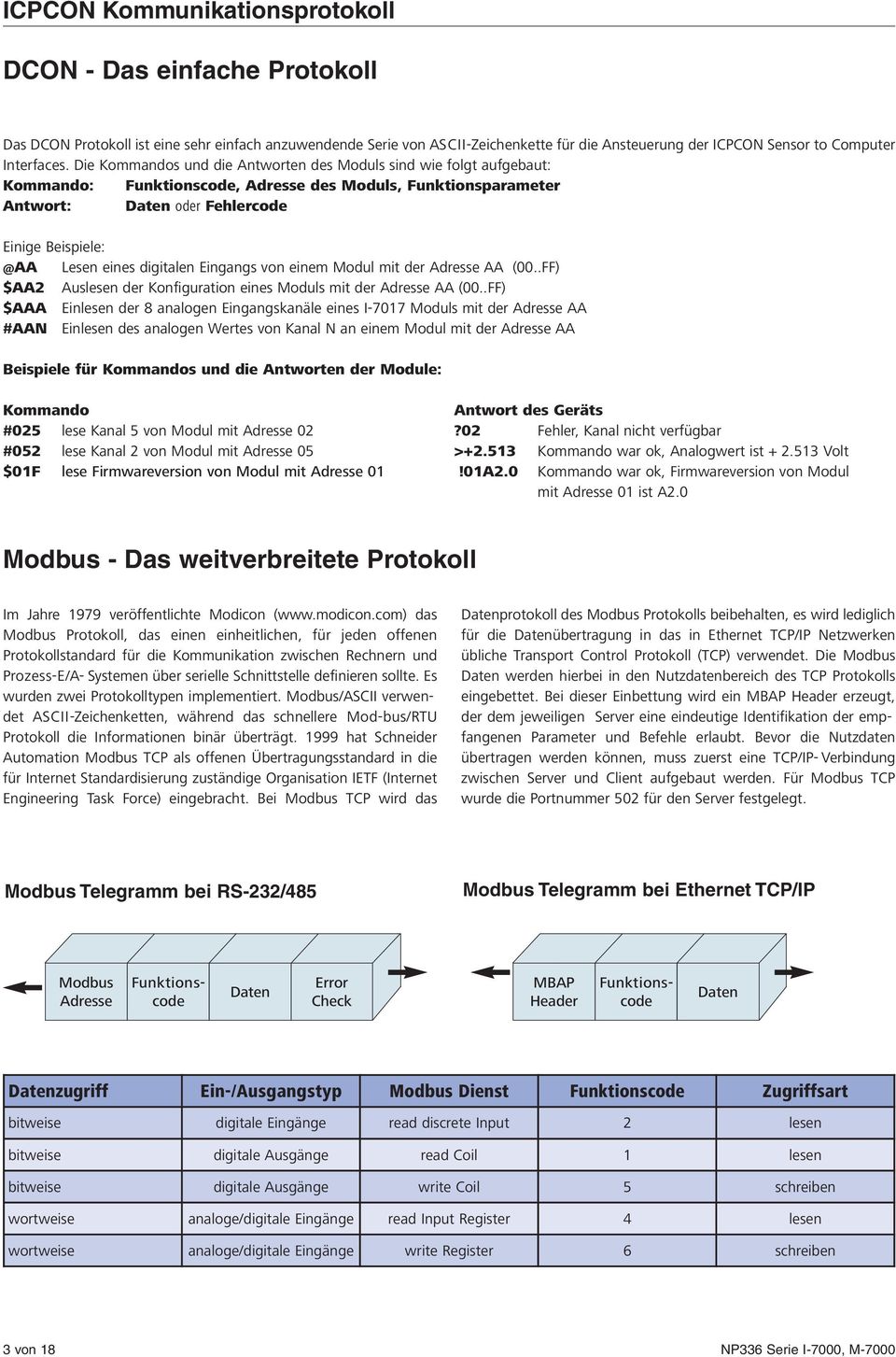 digitalen Eingangs von einem Modul mit der Adresse AA (00..FF) $AA2 Auslesen der Konfiguration eines Moduls mit der Adresse AA (00.