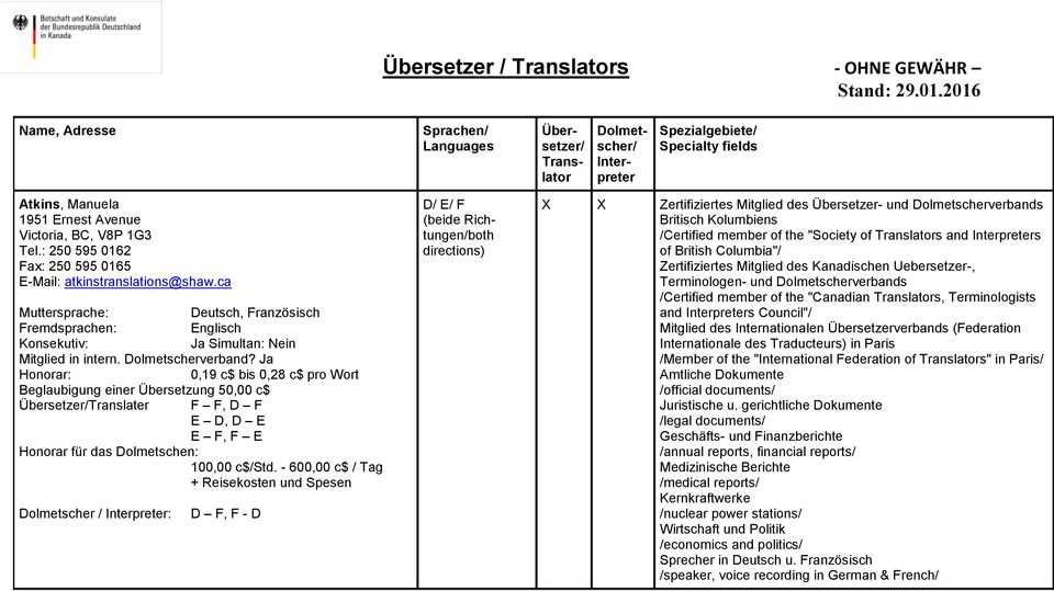 Honorar: 0,19 c$ bis 0,28 c$ pro Wort Beglaubigung einer Übersetzung 50,00 c$ Übersetzer/Translater F F, D F E D, D E E F, F E Honorar für das Dolmetschen: 100,00 c$/std.