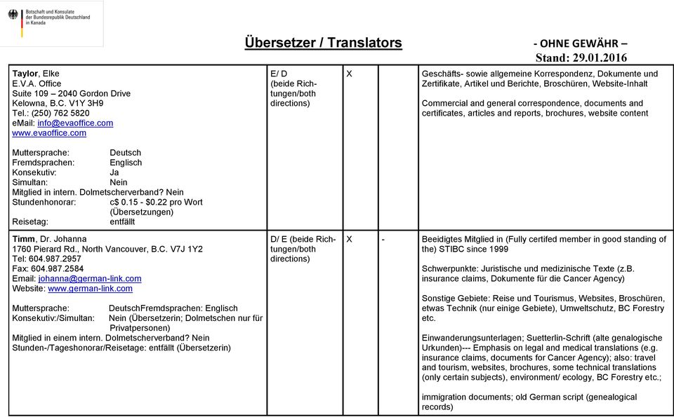 com E/ D Geschäfts- sowie allgemeine Korrespondenz, Dokumente und Zertifikate, Artikel und Berichte, Broschüren, Website-Inhalt Commercial and general correspondence, documents and certificates,