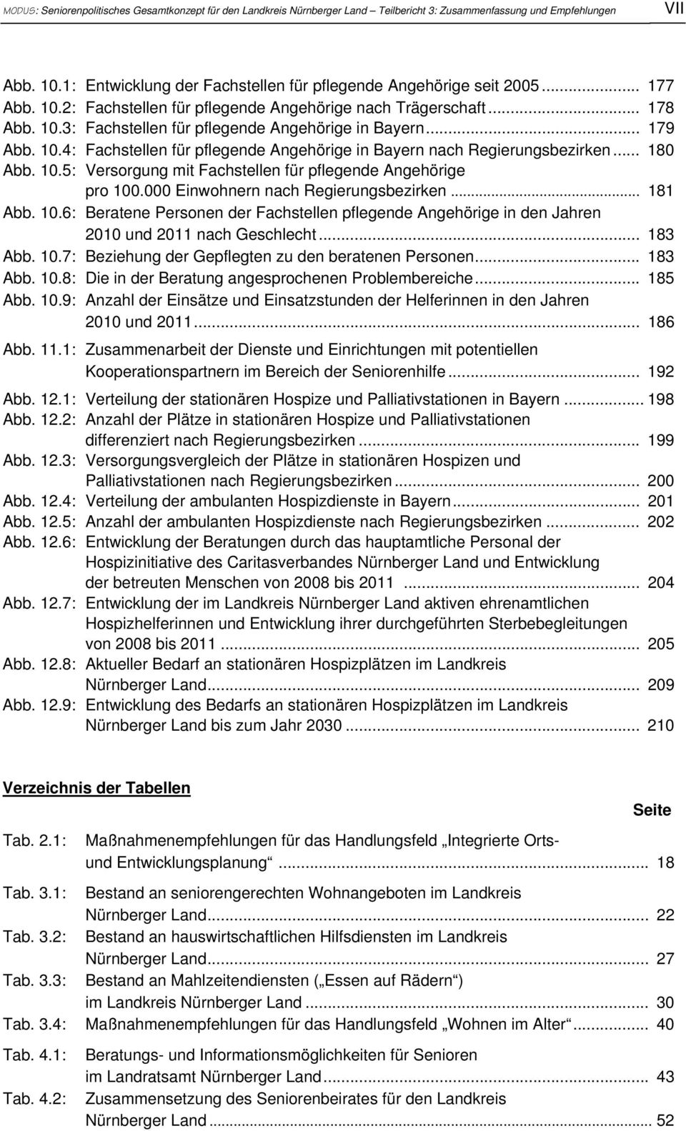.. 179 Abb. 10.4: Fachstellen für pflegende Angehörige in Bayern nach Regierungsbezirken... 180 Abb. 10.5: Versorgung mit Fachstellen für pflegende Angehörige pro 100.