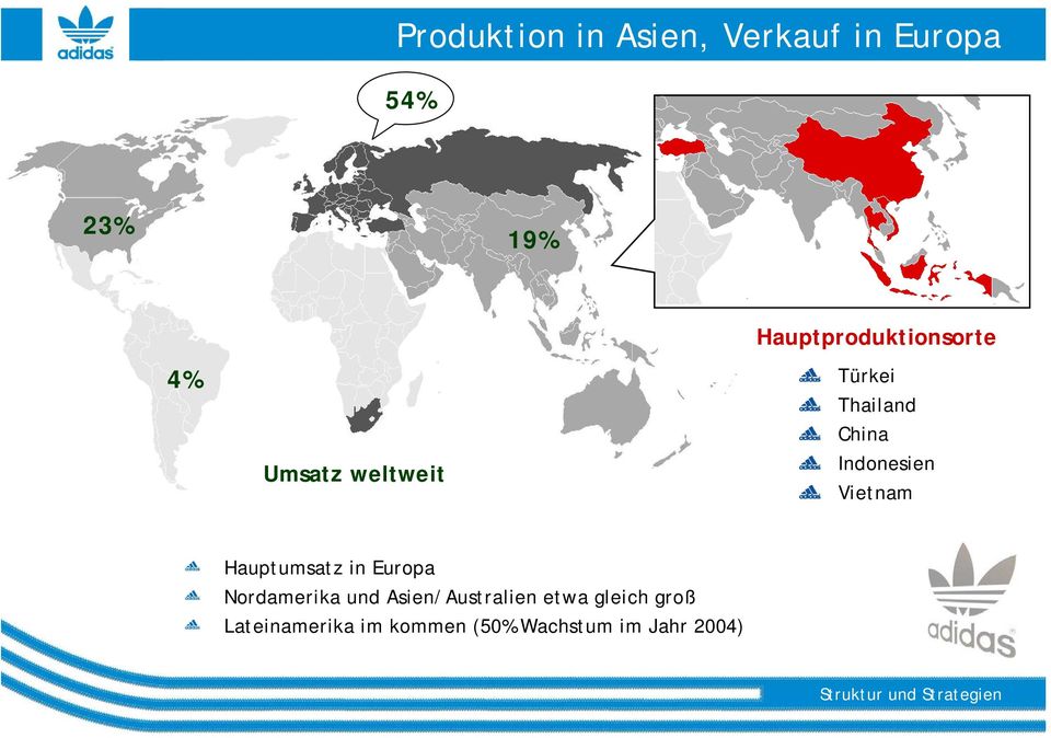 Vietnam Hauptumsatz in Europa Nordamerika und Asien/Australien