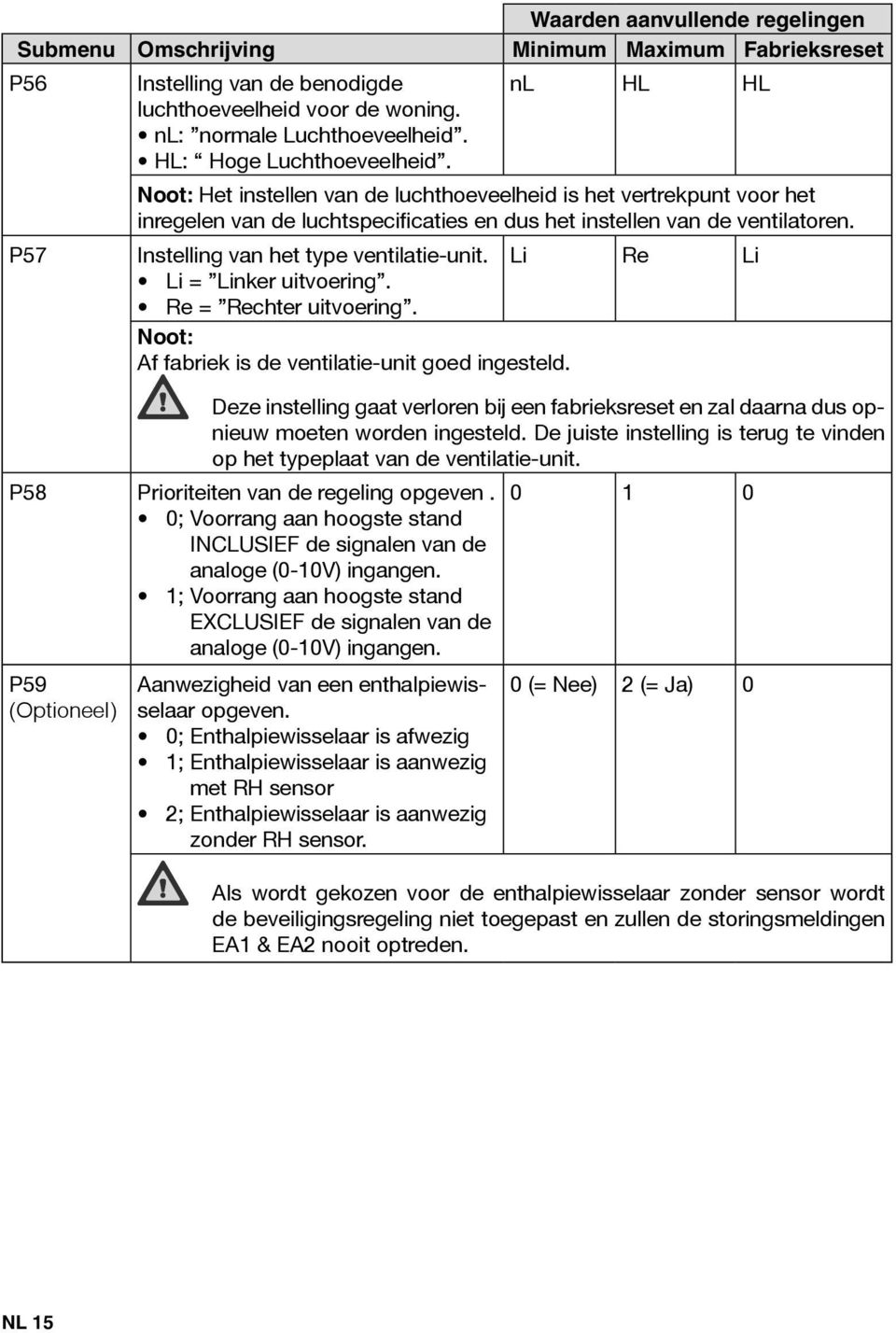 Instelling van het type ventilatie-unit. Li Re Li Li = Linker uitvoering. re = rechter uitvoering. Noot: Af fabriek is de ventilatie-unit goed ingesteld.