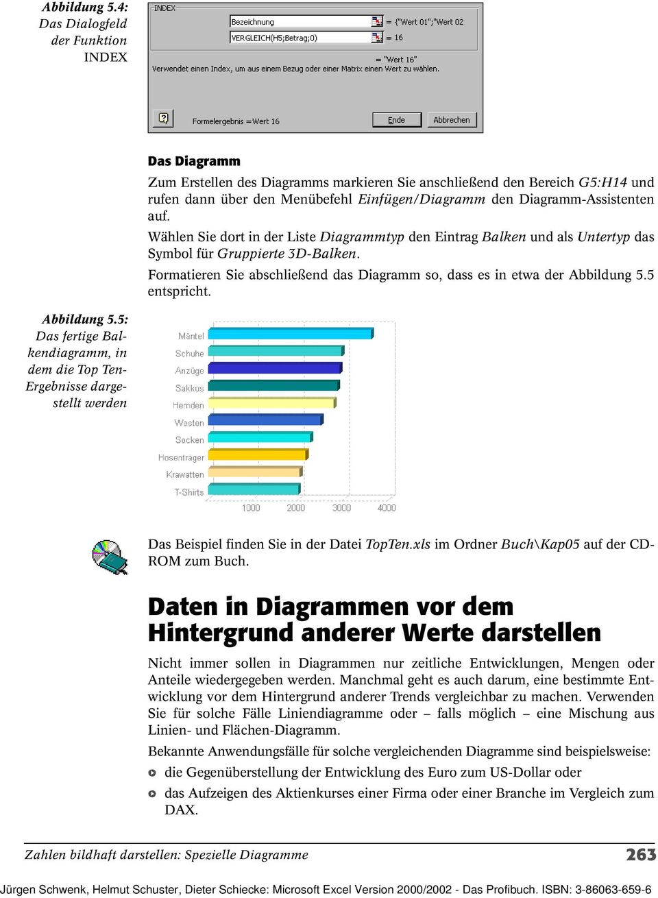 Diagramm-Assistenten auf. Wählen Sie dort in der Liste Diagrammtyp den Eintrag Balken und als Untertyp das Symbol für Gruppierte 3D-Balken.