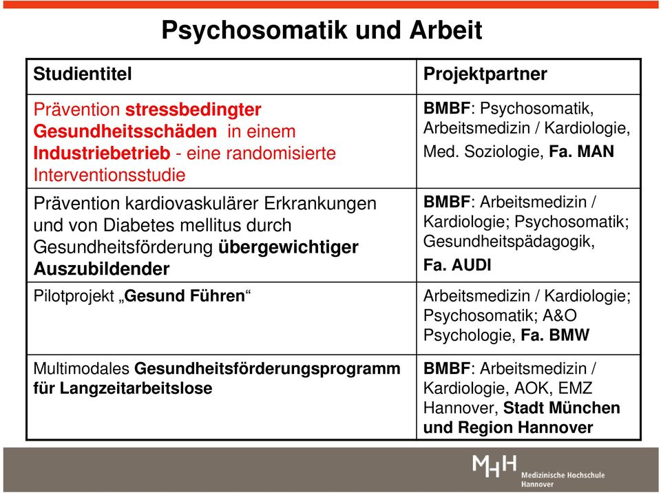 Gesundheitsförderungsprogramm für Langzeitarbeitslose Projektpartner BMBF: Psychosomatik, Arbeitsmedizin / Kardiologie, Med. Soziologie, Fa.