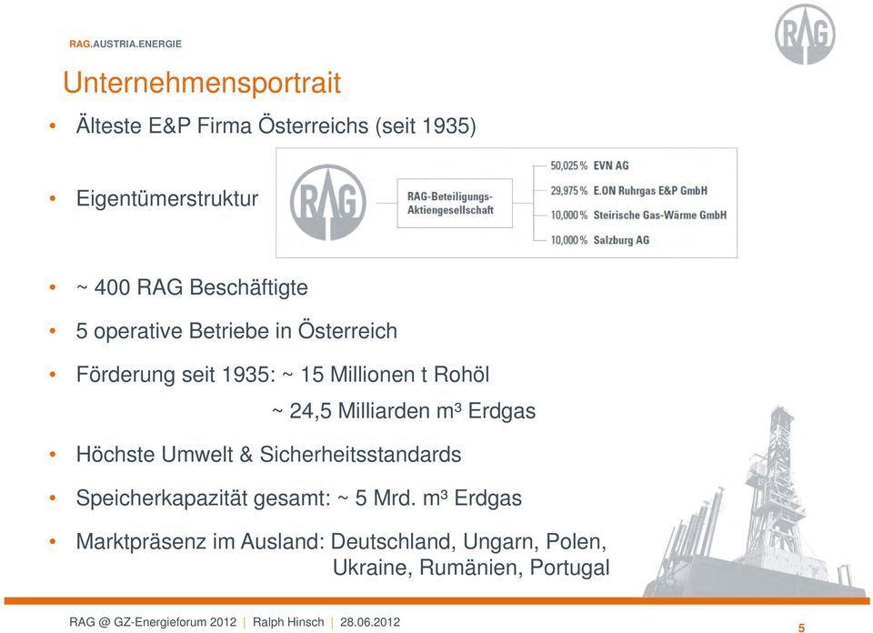 Beschäftigte 5 operative Betriebe in Österreich Förderung seit 1935: ~ 15 Millionen t Rohöl ~ 24,5