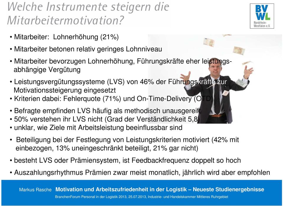 verstehen ihr LVS nicht (Grad der Verständlichkeit 5,8) unklar, wie Ziele mit Arbeitsleistung beeinflussbar sind Beteiligung bei der Festlegung von Leistungskriterien motiviert (42% mit